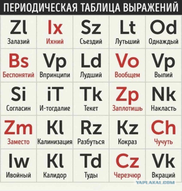 Познакомьтесь с моим приемником