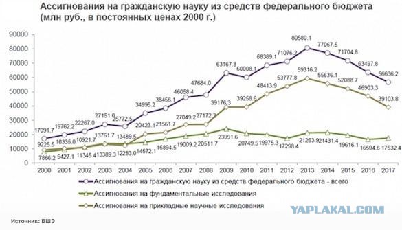 Путин, ты откуда такой сильный?