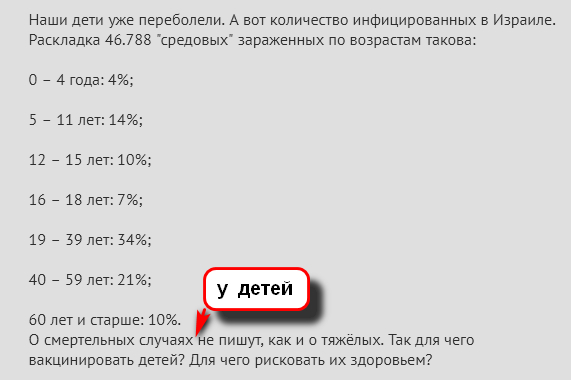 Пандемия. Коронавирус. Россия и мир. Часть 28