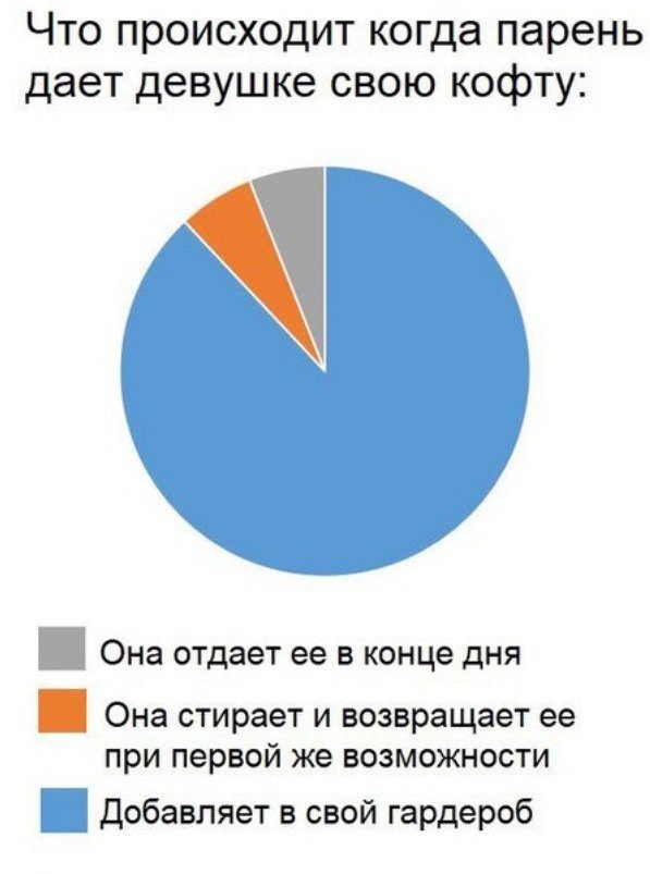 Поржать немного с утра!