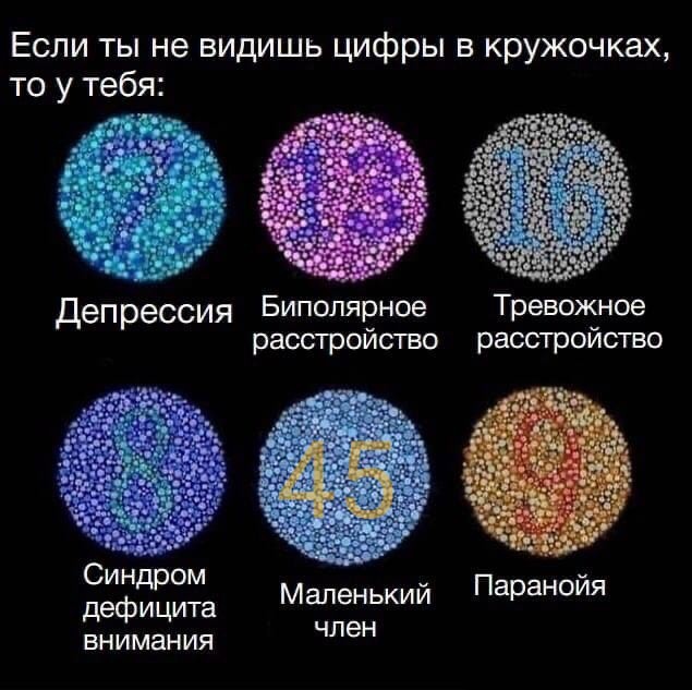 Проверим зрение?