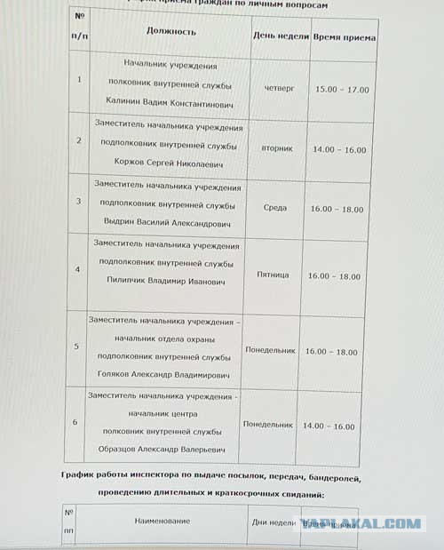 В ОНК подтвердили перевод Навального в колонию за полярным кругом
