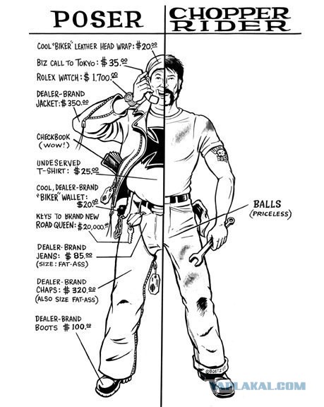 Коренные отличия байкера и хруста