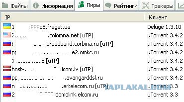 Фильм про Крым