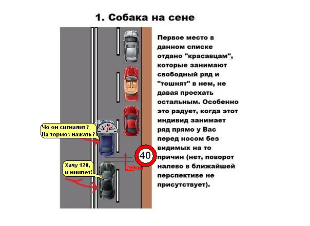 "Чудаки" на дорогах