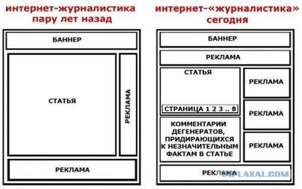 Прикольные картинки из сети