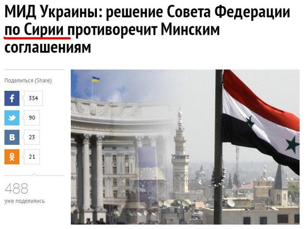 Реакция мирового интернет-сообщества на авиаудары