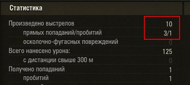 Wargaming 34