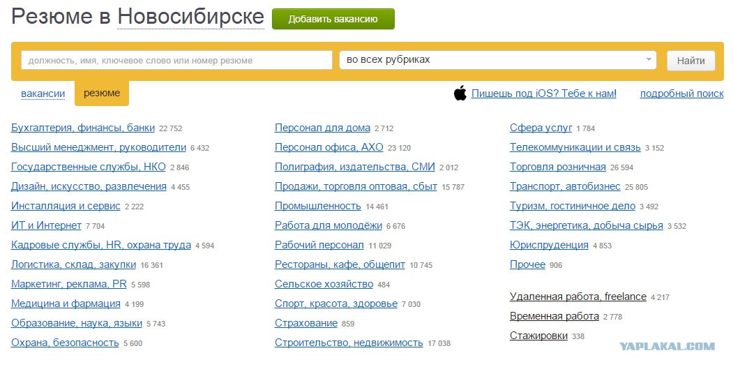 Добавить вакансию. Работа в Новосибирске. НГС работа.