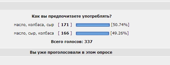 Бутерброды. Очень серьезный опрос