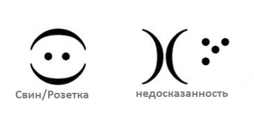 Точка, точка, скобочка...