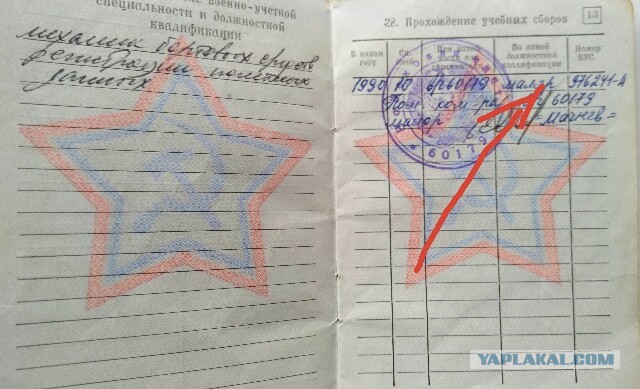 Традиционное меряние ВУСами