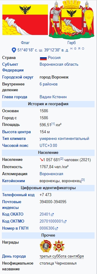 Столицы России