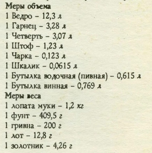 Мера объема равная 35 36 литрам 6