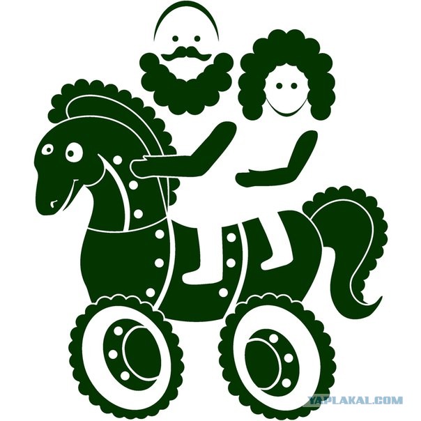 Мото Ветеран Базар