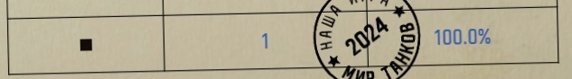 Wargaming 62
