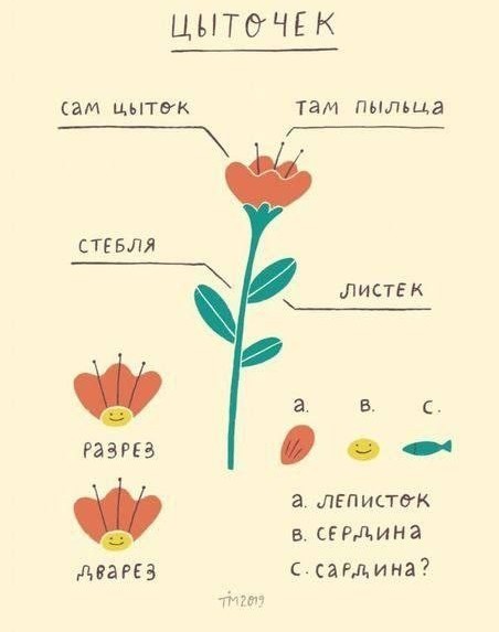 29 марта картинки