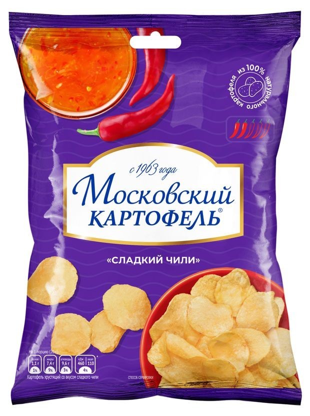 Немного еб@нины