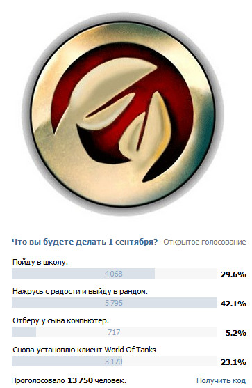 Wargaming 6