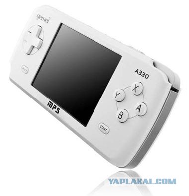 От Game Boy до 3DS: эволюция