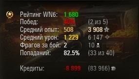 Wargaming 16