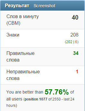 Быстро ли вы набираете текст?
