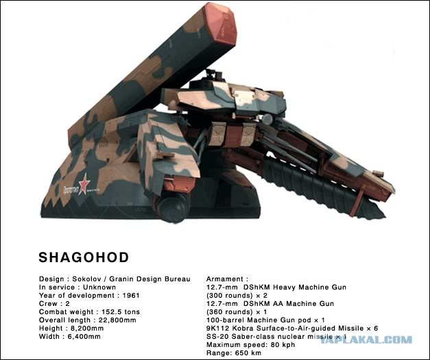 Советский шагающий танк ШТ-1