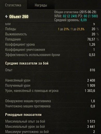 Wargaming 24