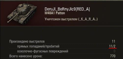 Wargaming 28