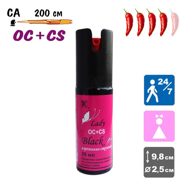 Баллончик против понтов