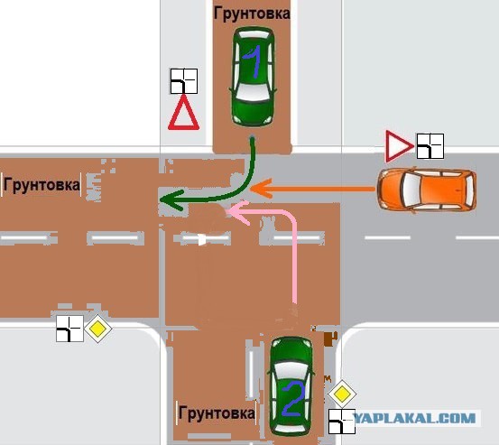 Погадаем воскресную задачку