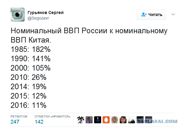 Ответ США на послание Путина не заставил себя ждать