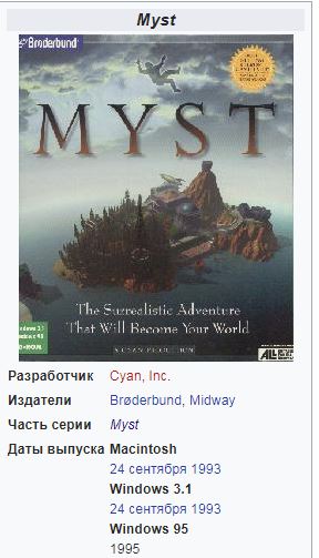 Современные зарубежные художники-фантасты