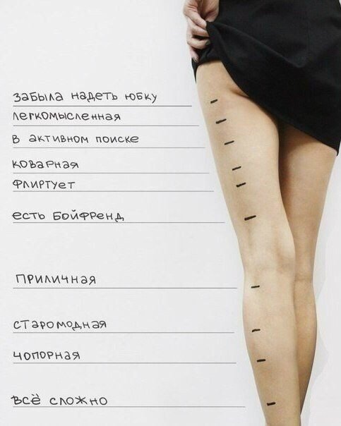 Картинки разные нужны, картинки всякие важны