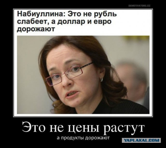 Россияне увидели рост цен на товары в магазинах из-за неправильного восприятия понятия «инфляция». Новые откровения Центробанка.