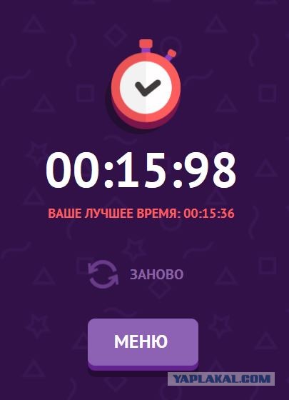 Допустит ли Вас психиатр к владению оружием?)