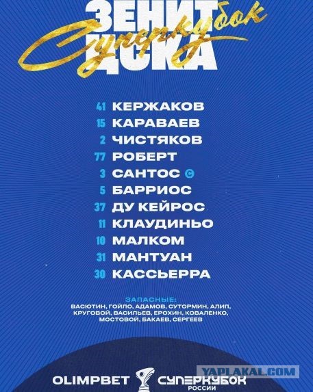 РПЛ 2022-2023 часть 5