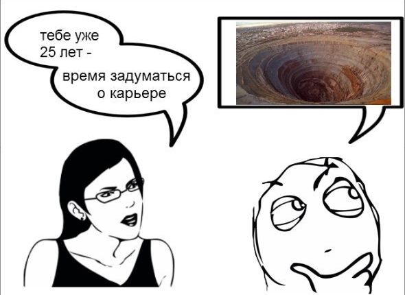 Современная семья.