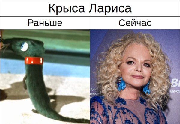 Известные персонажи в молодости (мульфильмы)
