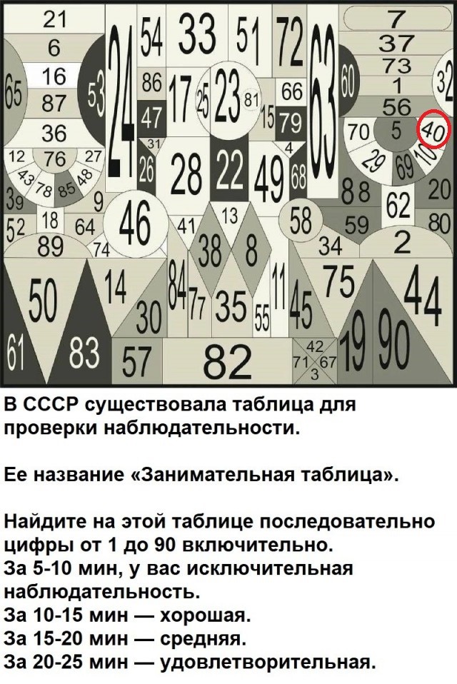 Картинки для деградации 237 (разной степени свежести)