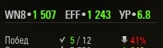 Wargaming 34