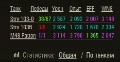 Wargaming 49