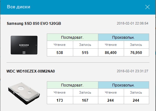 Мысли вслух об виндоwс