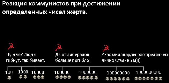 Социализм, хотим? ч.2