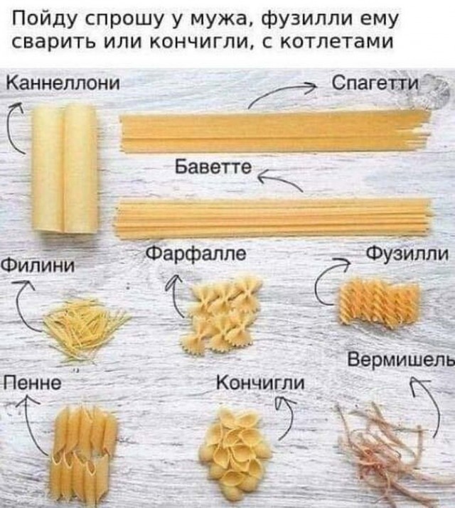 Так себе картинки 30.05.20