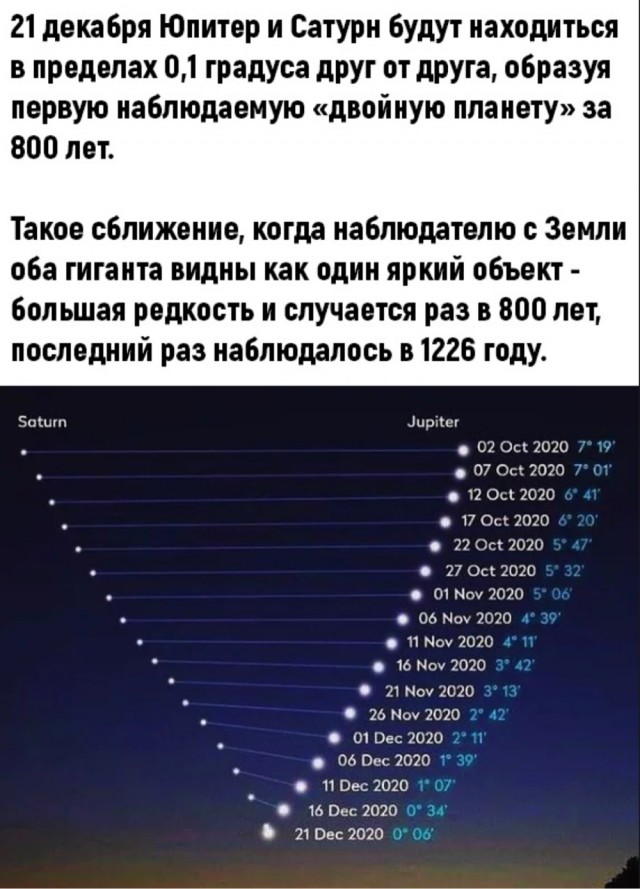 С миру по нитке 8.12.20