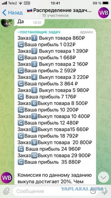 Что за схема развода?