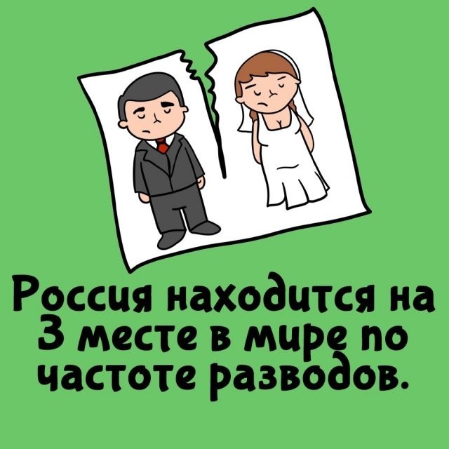 Подборка интересных фактов на все случаи жизни  07.10.24