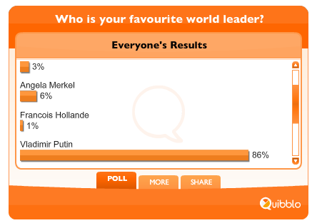 Путин Rulez