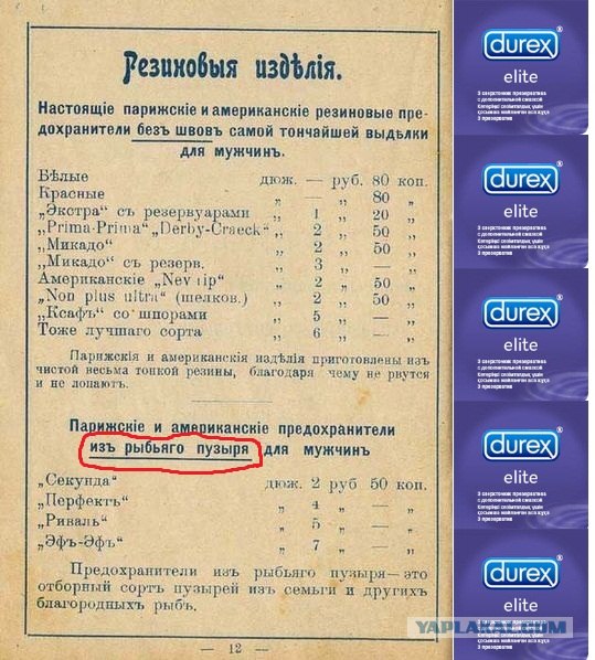 Что было сделано за сто лет?